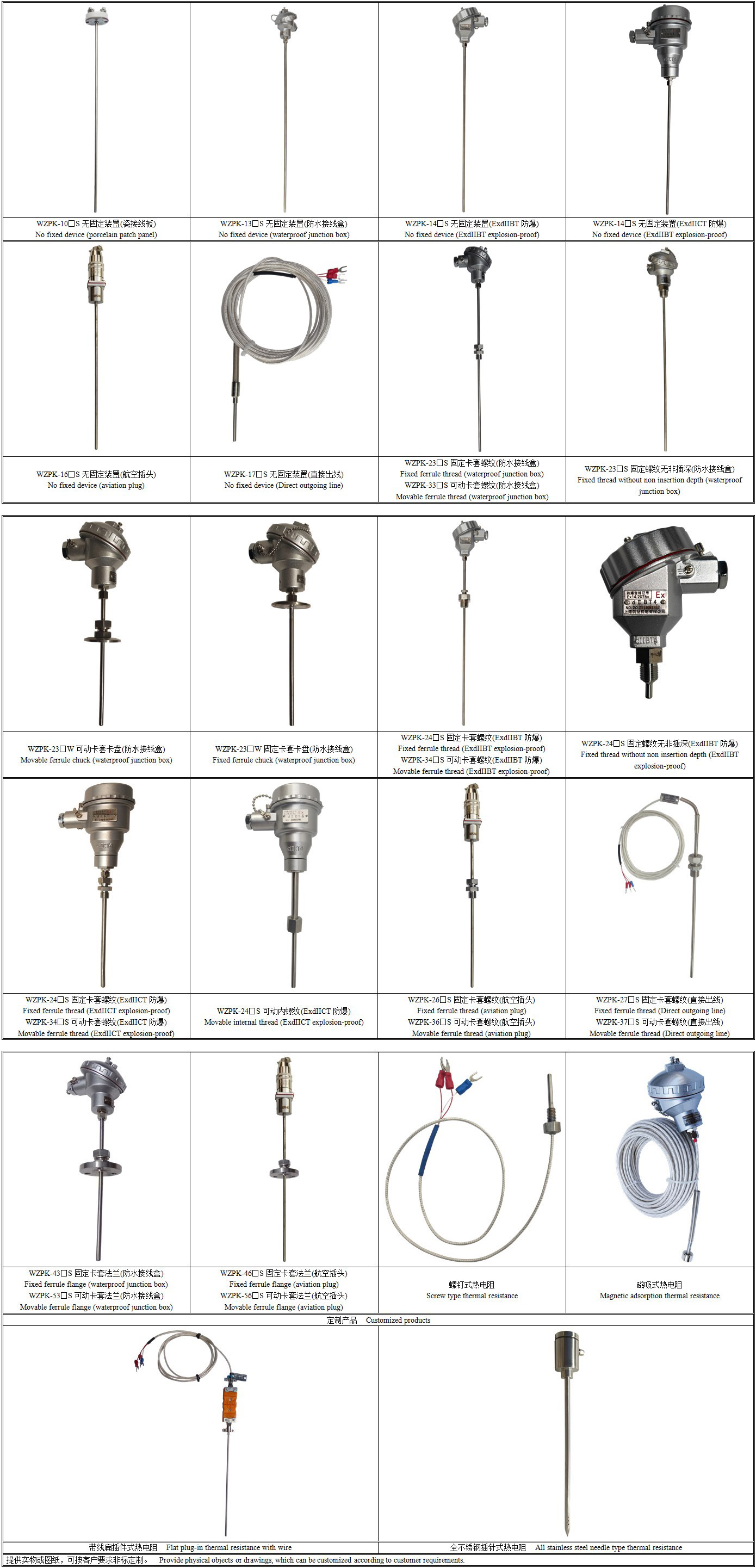 铠装热电阻产品分类.jpg