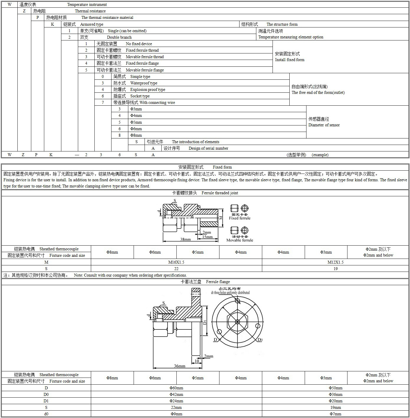 铠装热电阻选型图谱.jpg