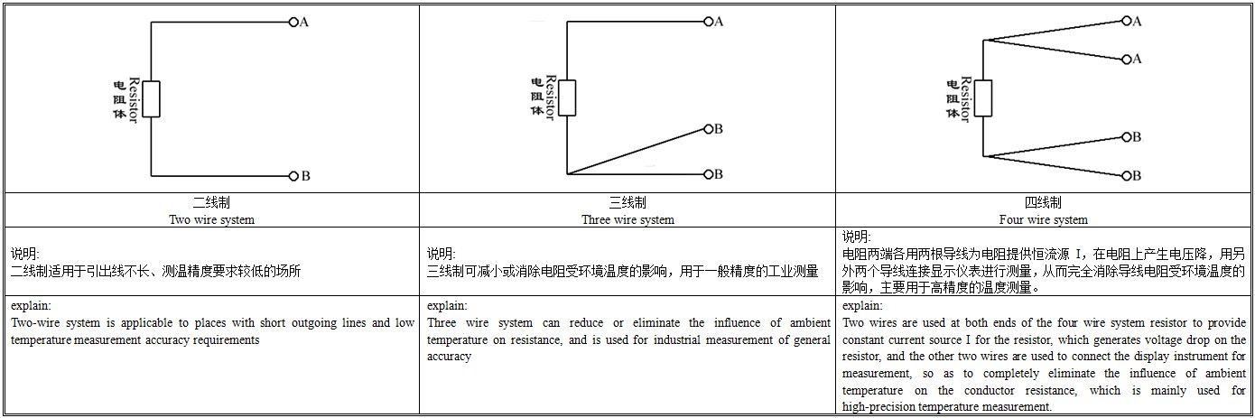 热电阻接线说明.jpg