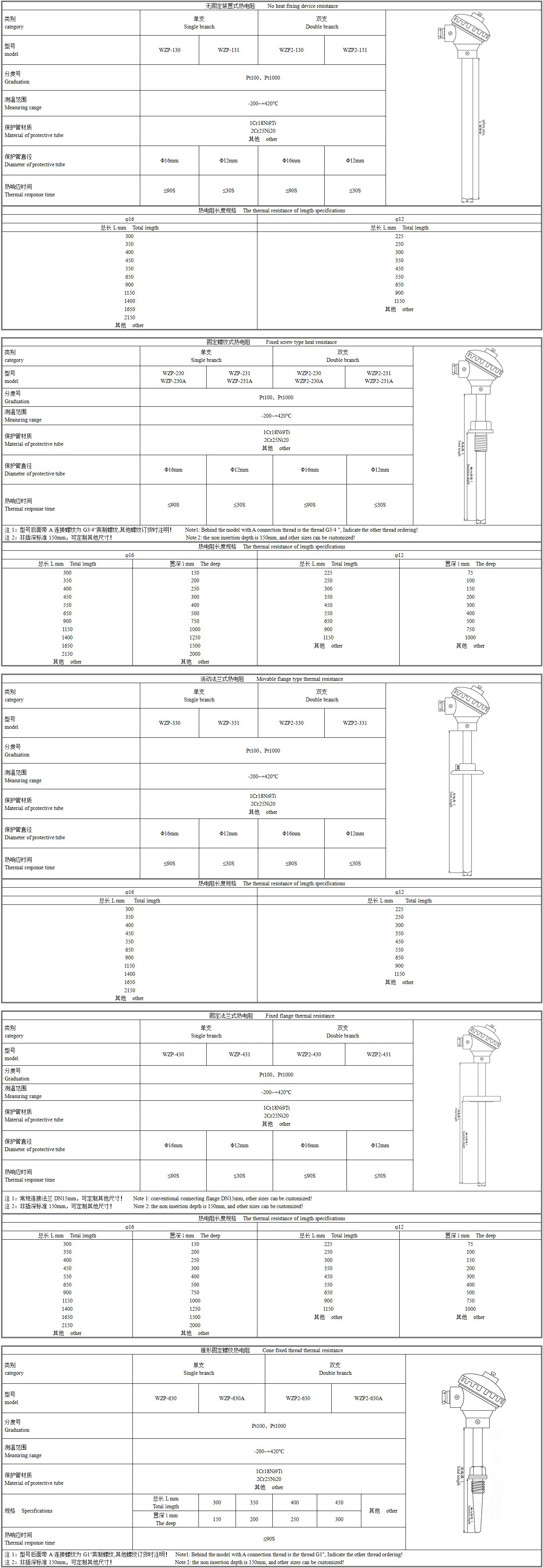 热电阻外形尺寸.jpg