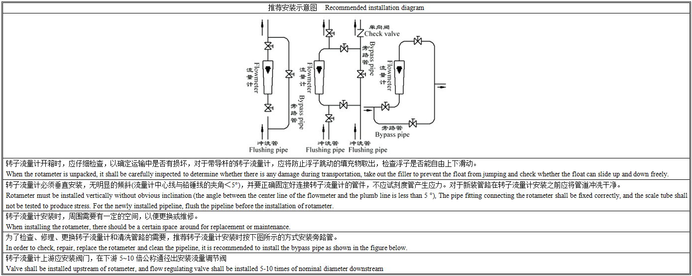 FA10S安装说明.png