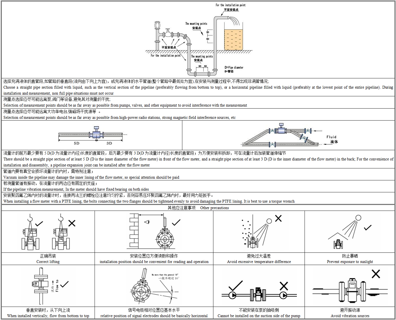 EMF5400安装说明.png