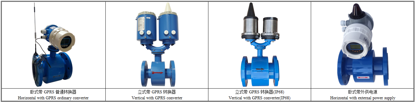 EMF5400产品分类.png