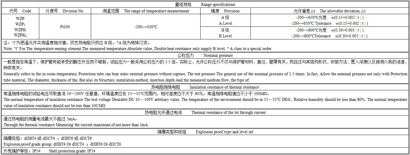 防爆热电阻技术参数.png