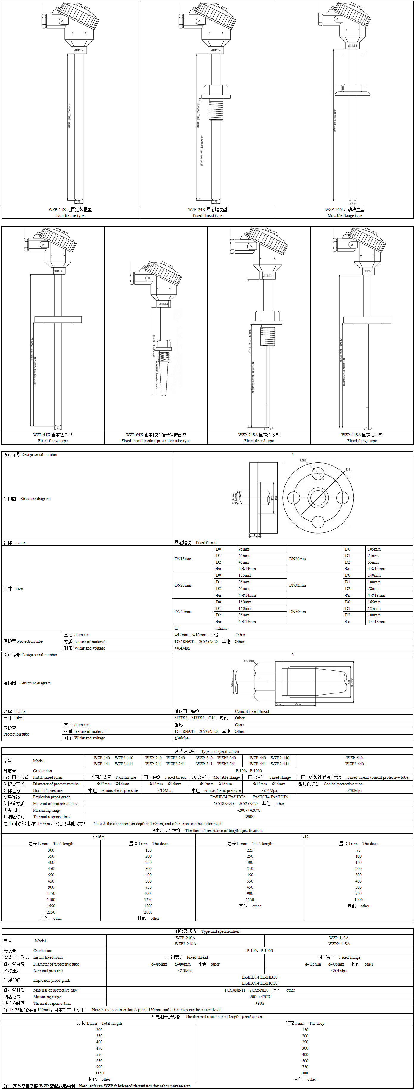 防爆热电阻型号规格.png