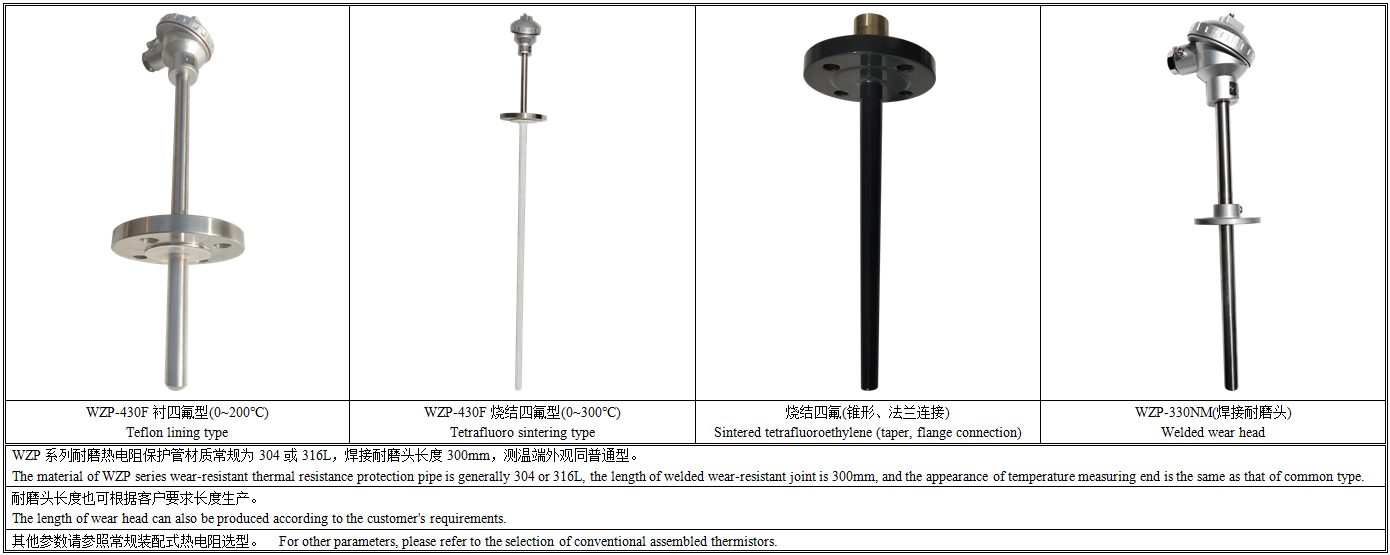 WZP耐磨热电阻产品分类.png