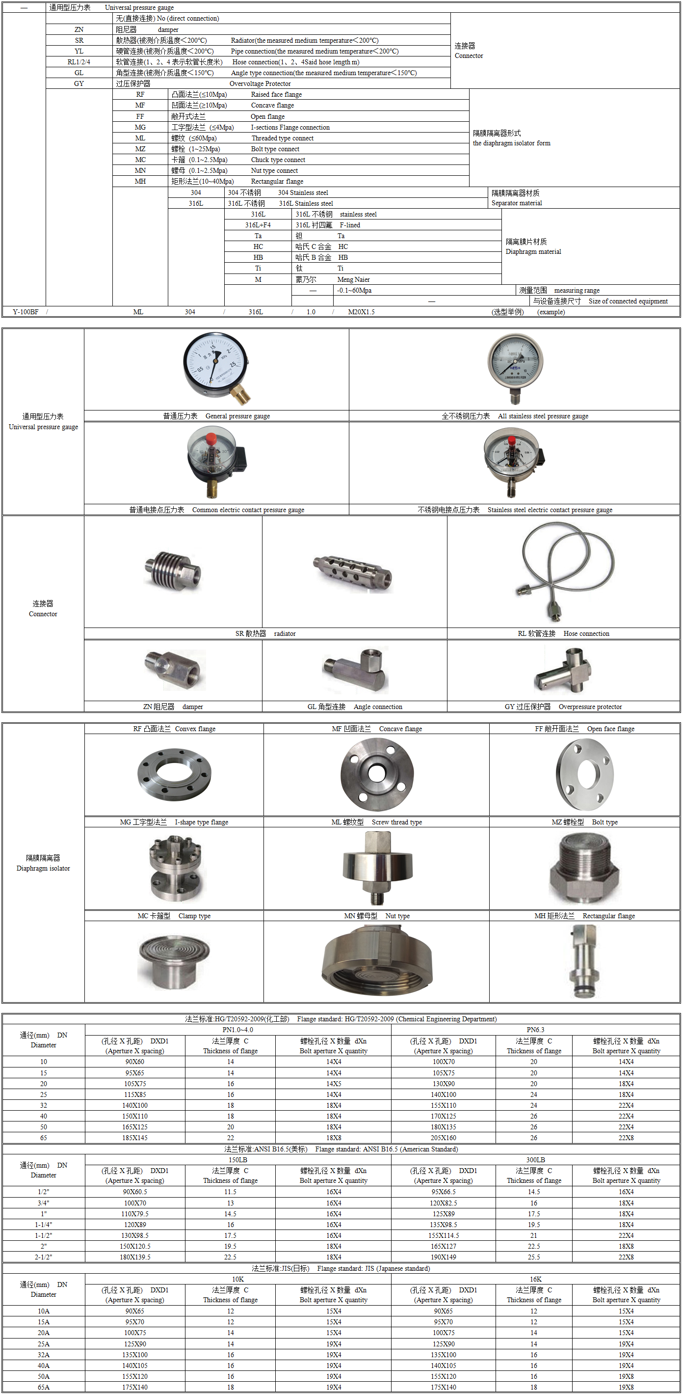 Y隔膜压力表选型图谱.png