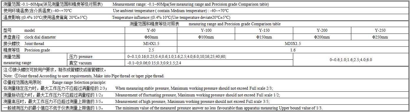 Y 普通压力表技术参数.png