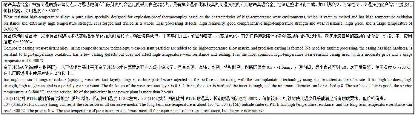 WZP耐磨热电阻产品特点.png