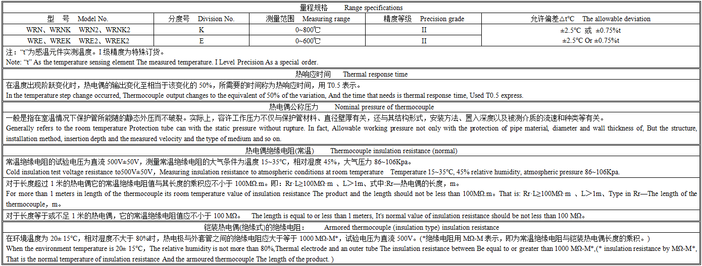 防爆热电偶技术参数.png