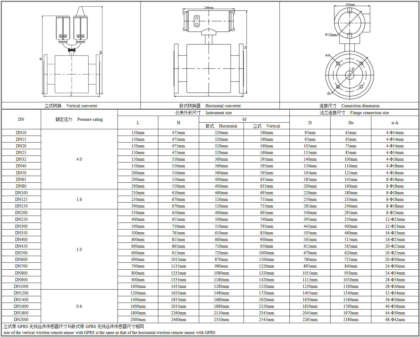 EMF5400外形尺寸.png