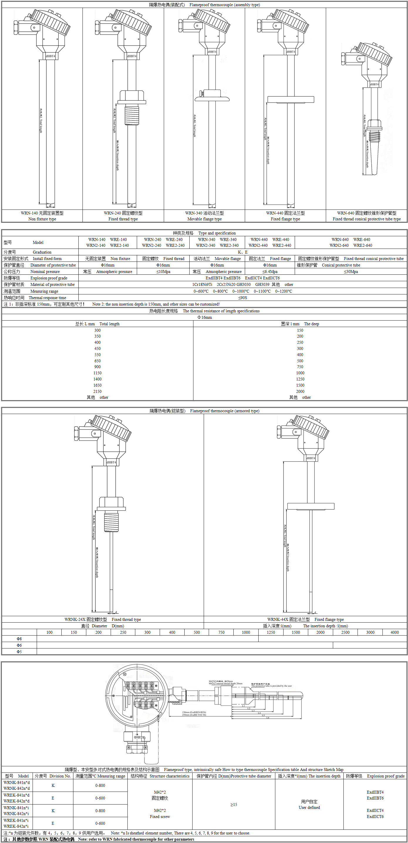 防爆热电偶型号规格.png