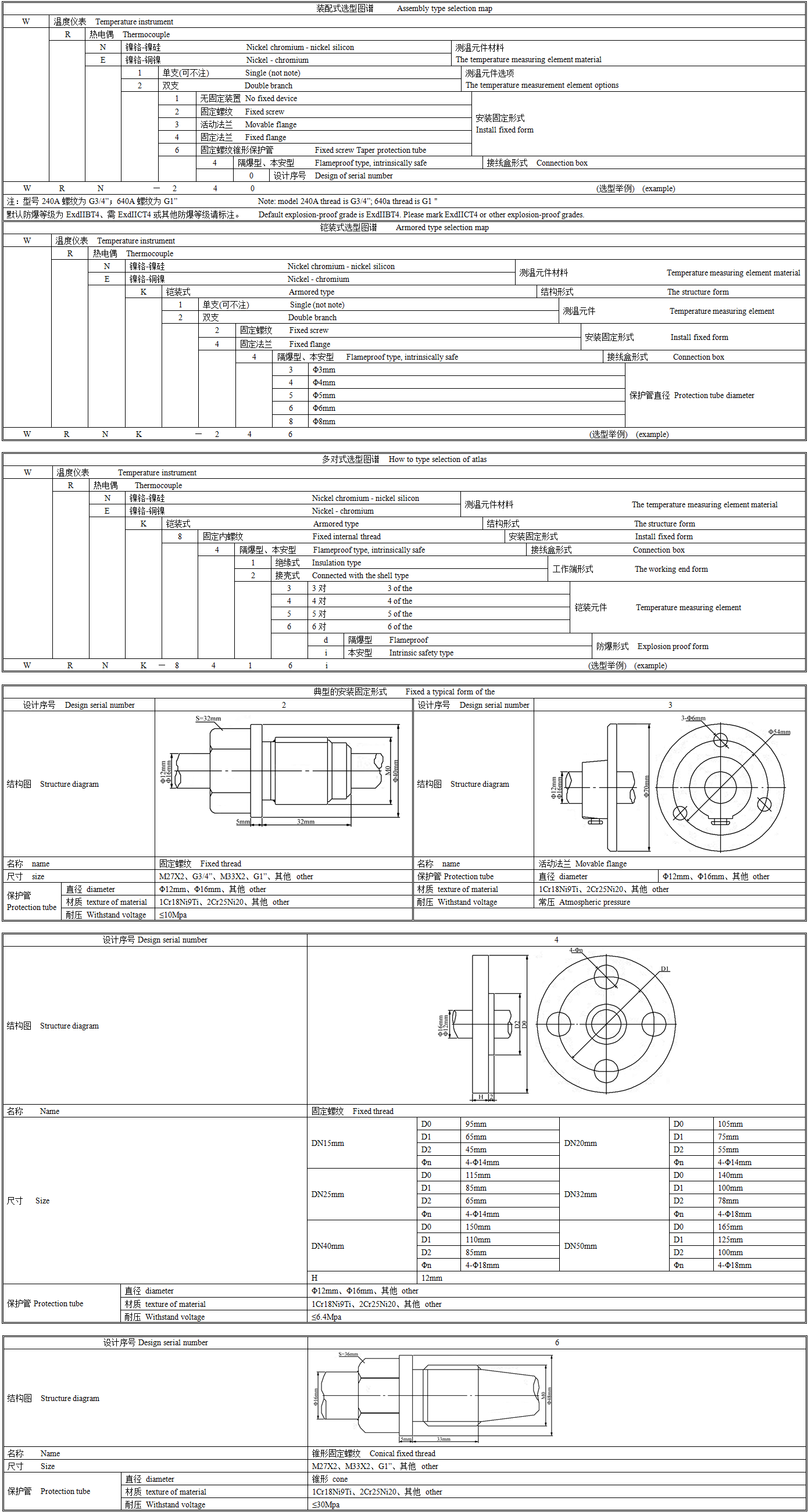 防爆热电偶选型图谱.png