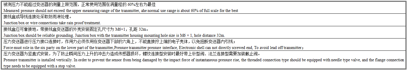 FY2088压力变送器安装说明.png