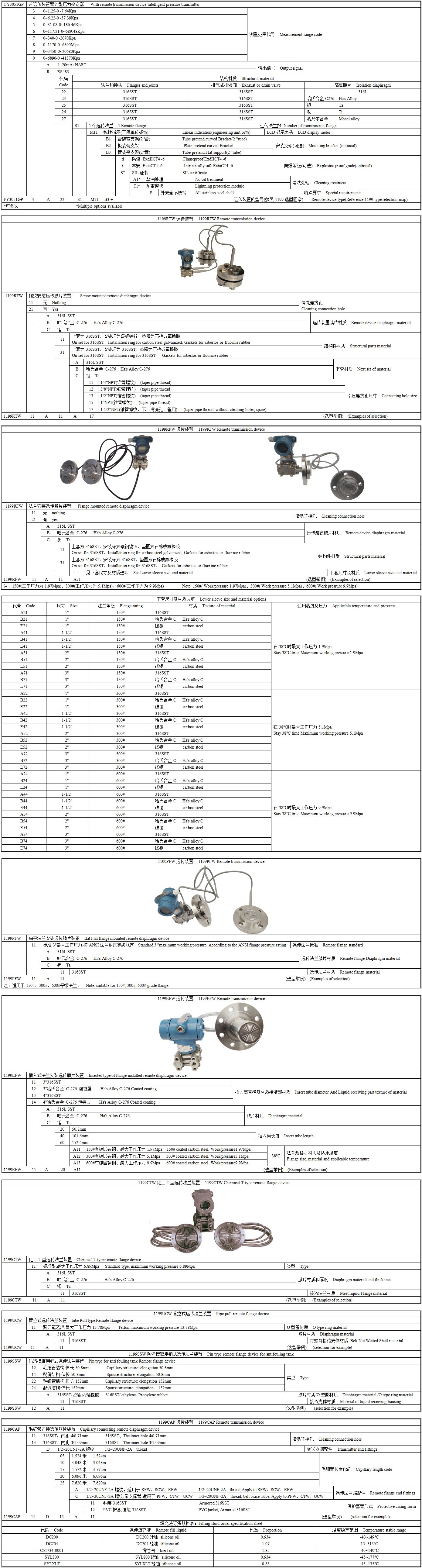 FY3051GP+1199产品选型图谱.png