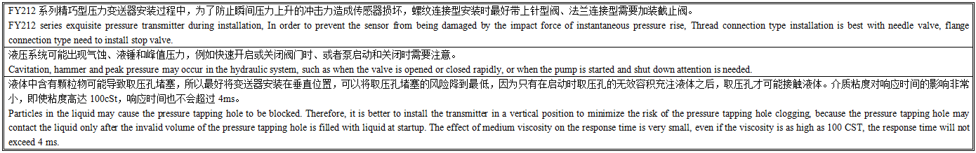 FY212压力变送器安装说明.png