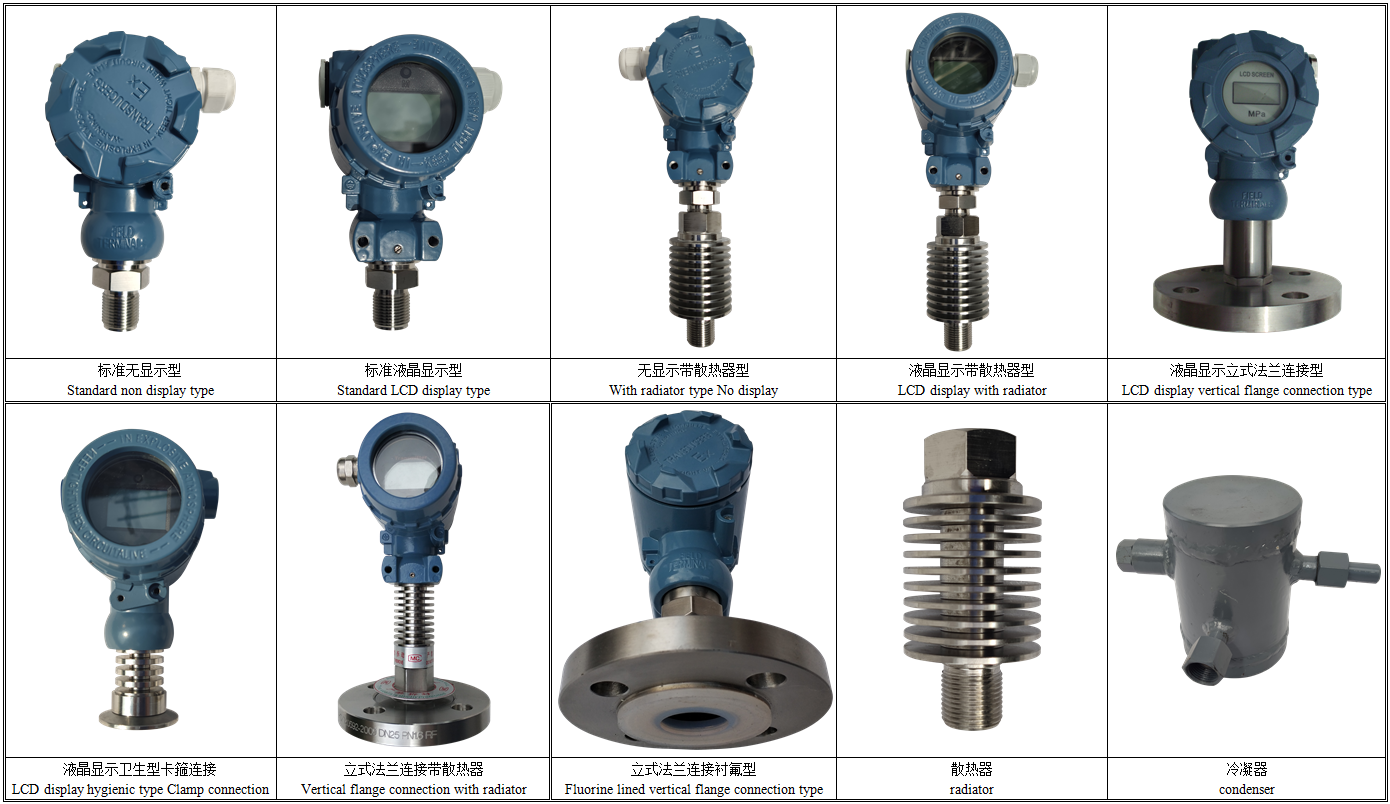 FY2088压力变送器产品分类.png