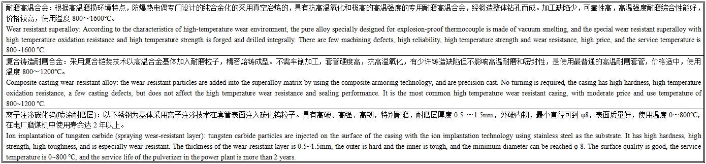 耐磨热电偶产品特点.png