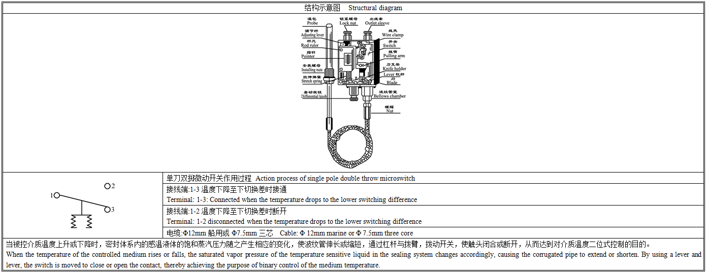 WTZK-50工作原理.png