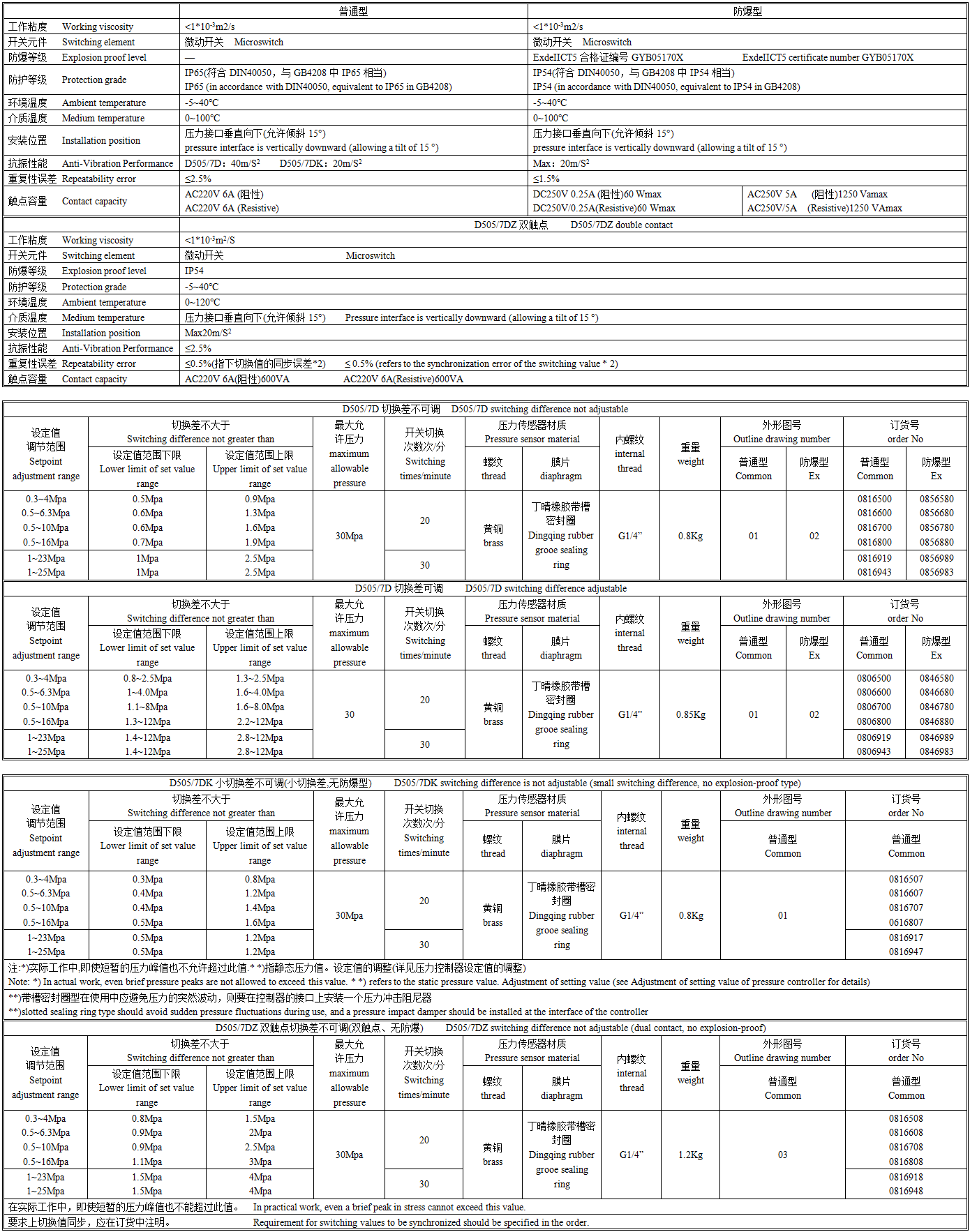 D505技术参数.png