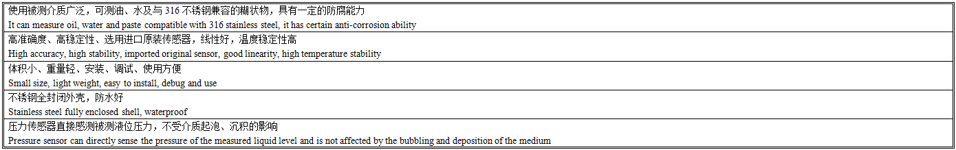 FY212压力变送器产品特点.png