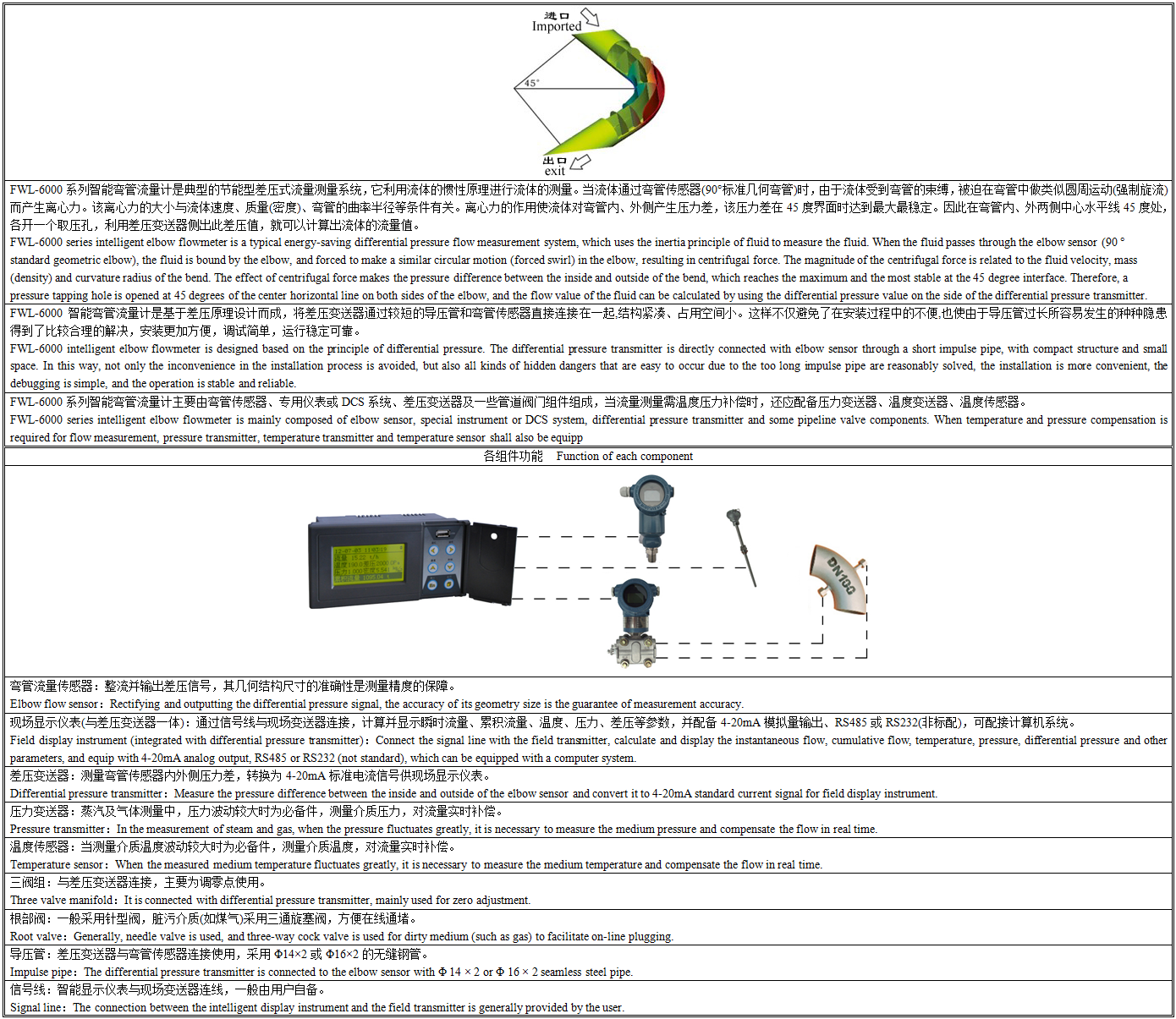 FWL-6000工作原理.png