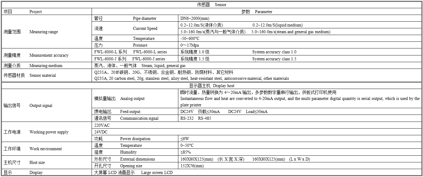 FWL-6000技术参数.png