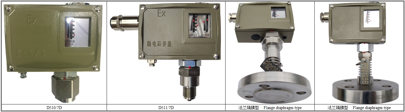 D510产品分类.png