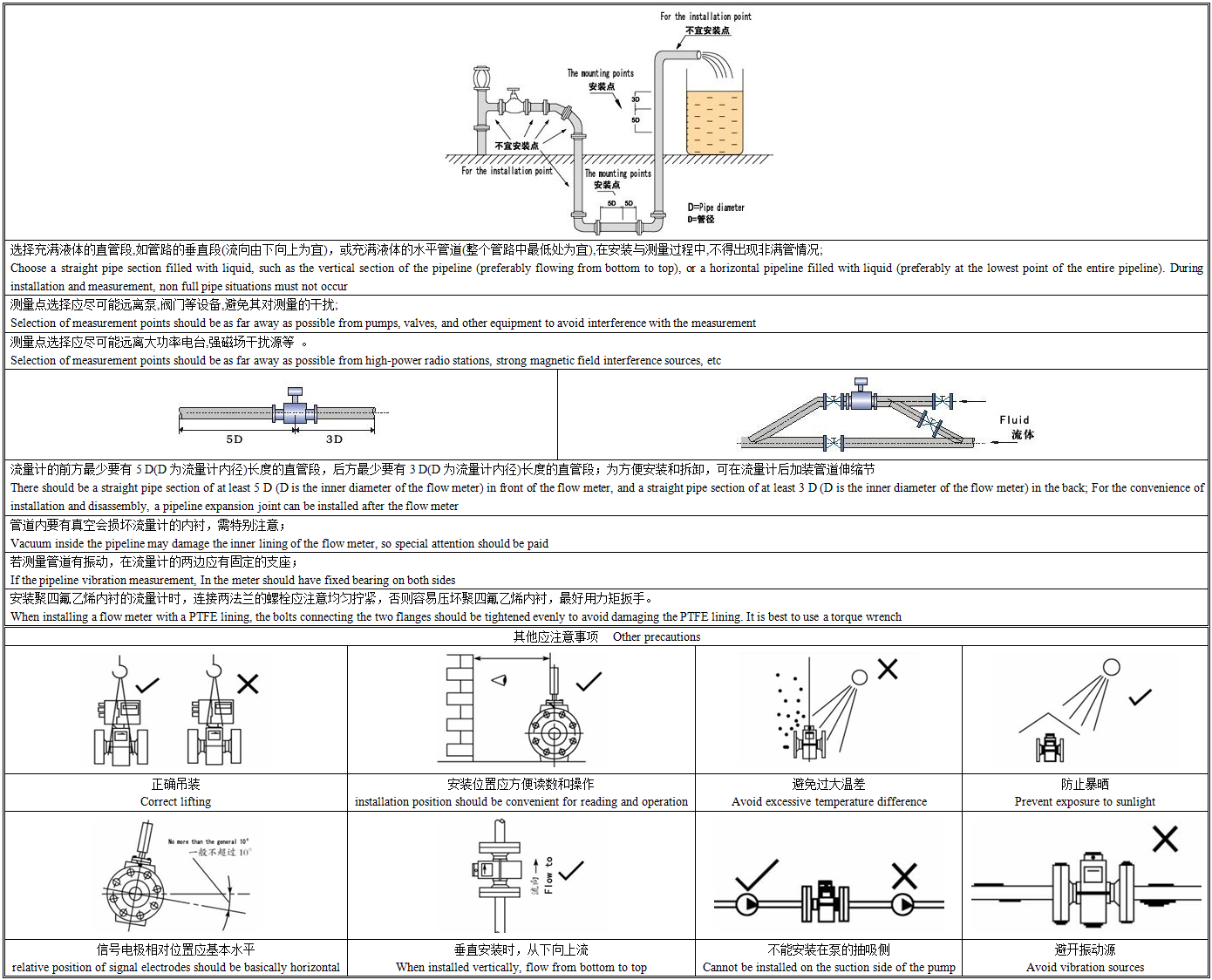 EMF5200安装说明.png