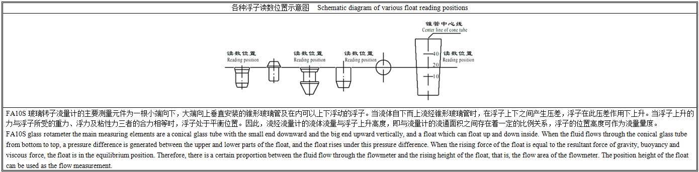 FA10S工作原理.png