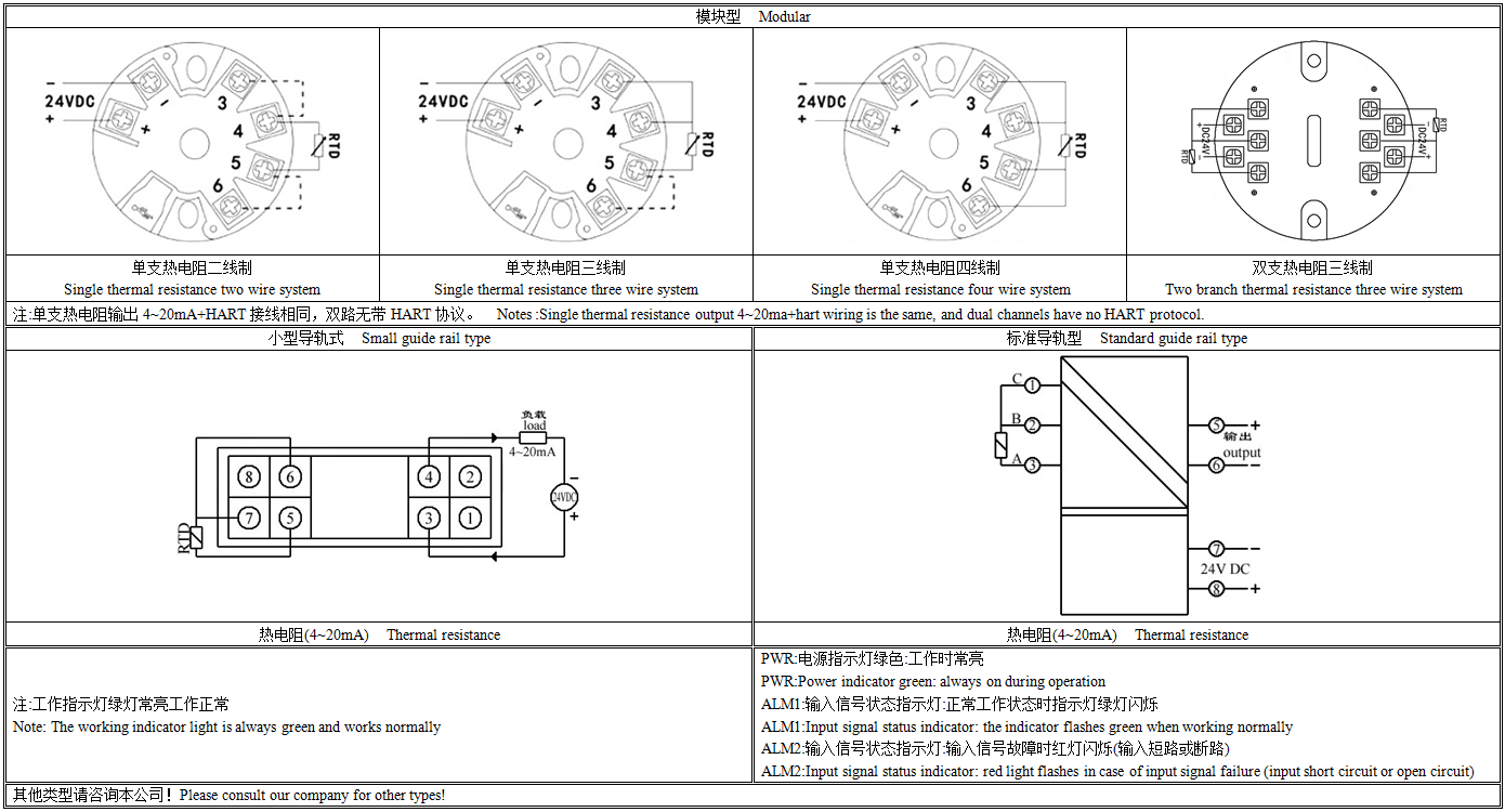 SBWZ温度变送器接线说明.png