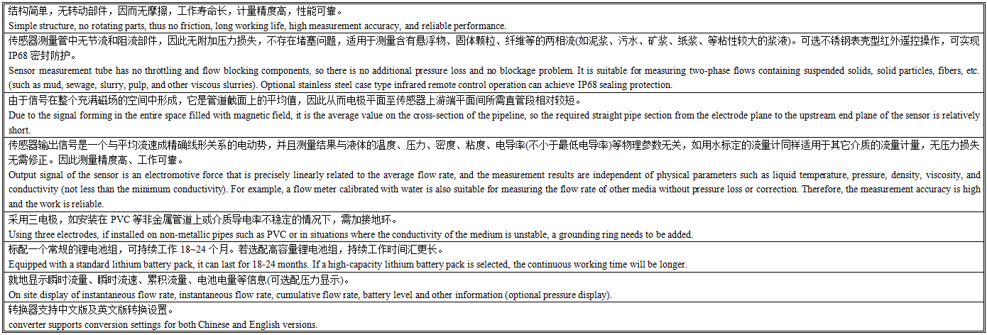 EMF5200产品特点.png