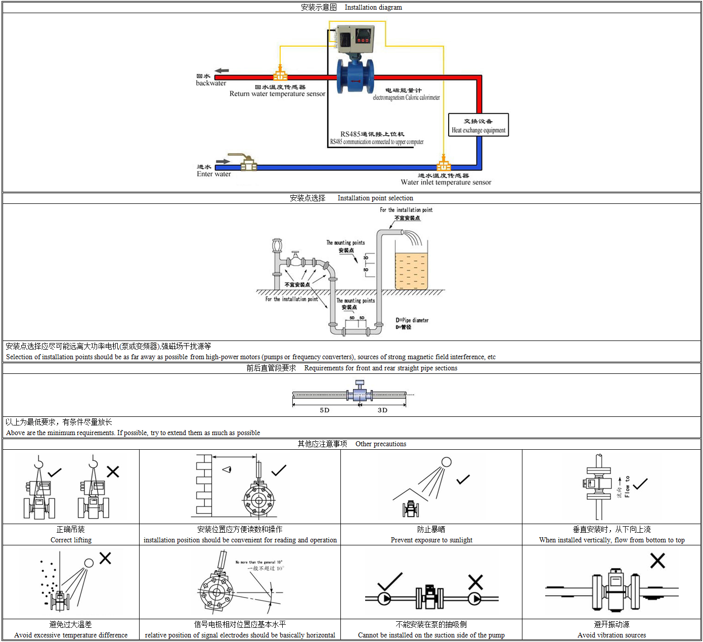 EMF5000R安装说明.png