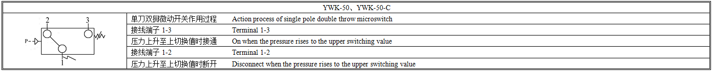 YWK-50工作原理.png