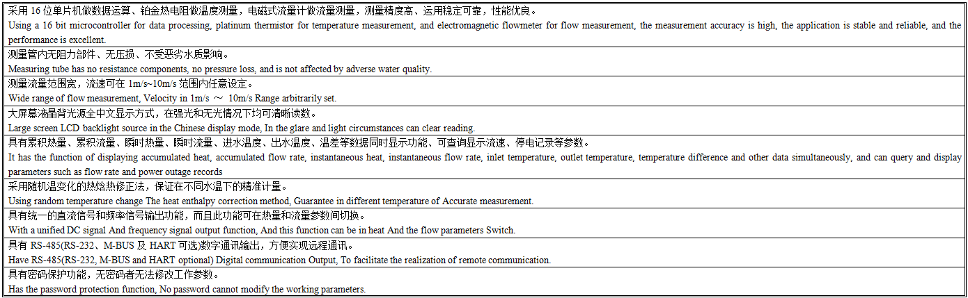 EMF5000R产品特点.png