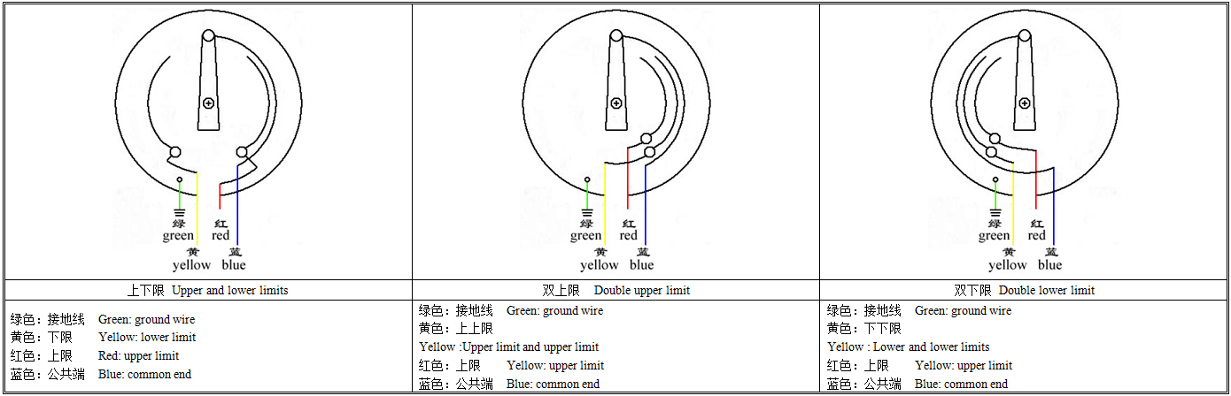 WSS双金属接线说明.png