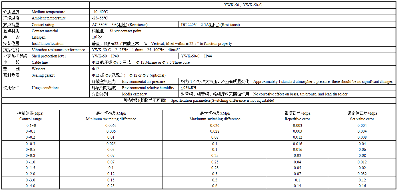 YWK-50技术参数.png