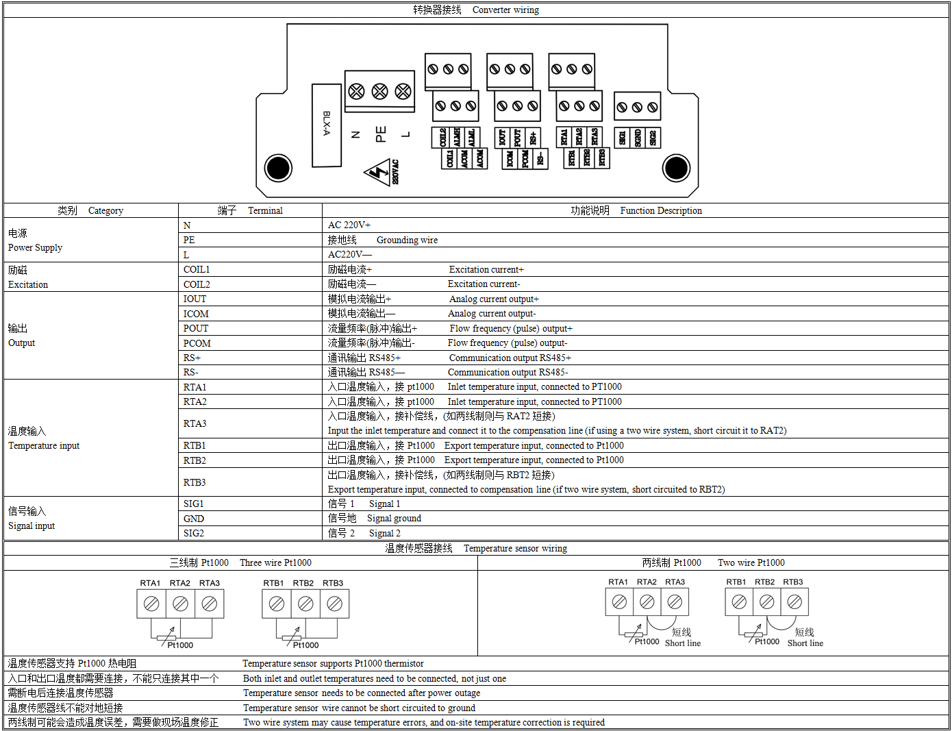 EMF5000R接线说明.png