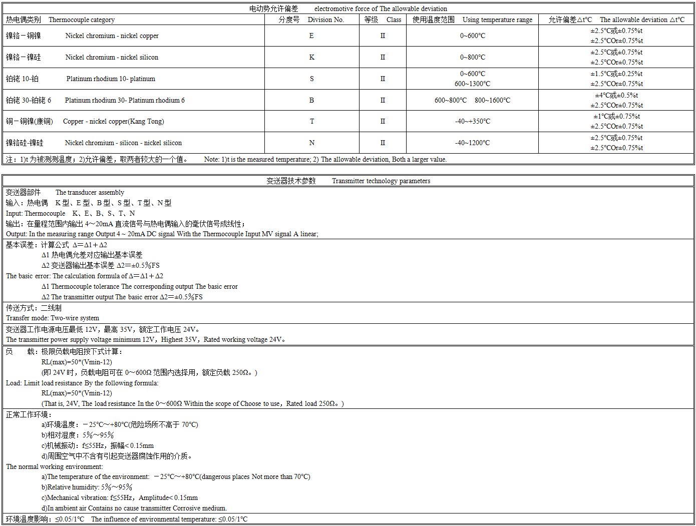 SBWR一体化热电偶技术参数.png