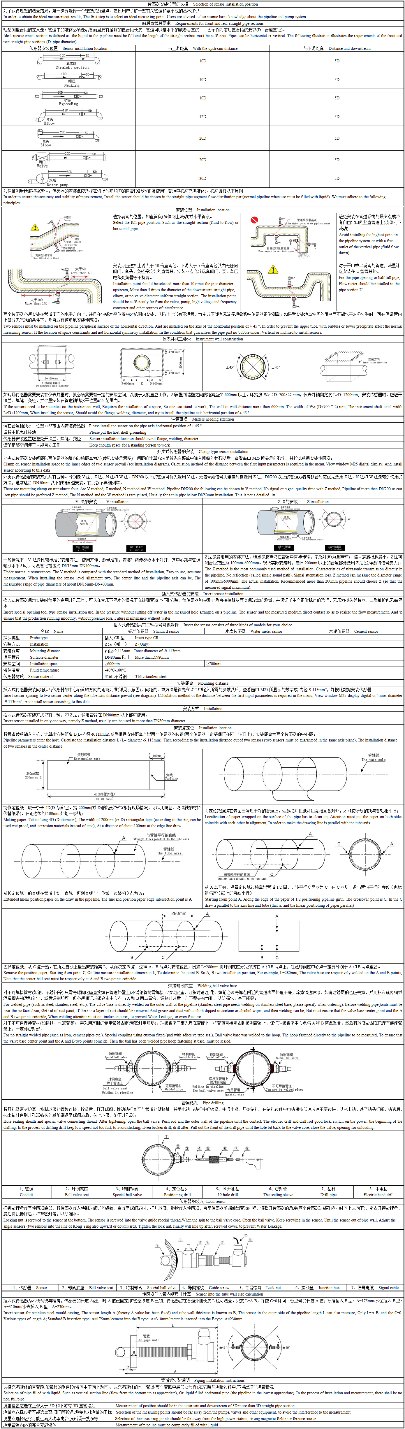 FYcs-2000安装说明.png