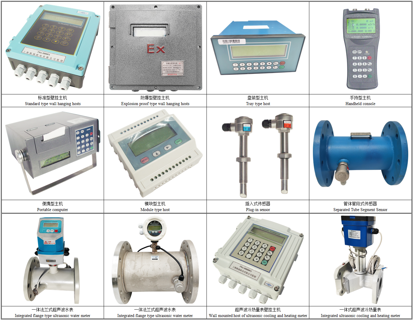 FYcs-2000产品分类.png