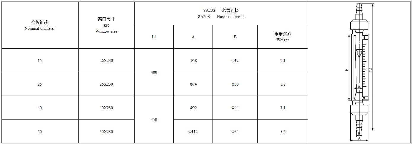 SA20S外形尺寸.png