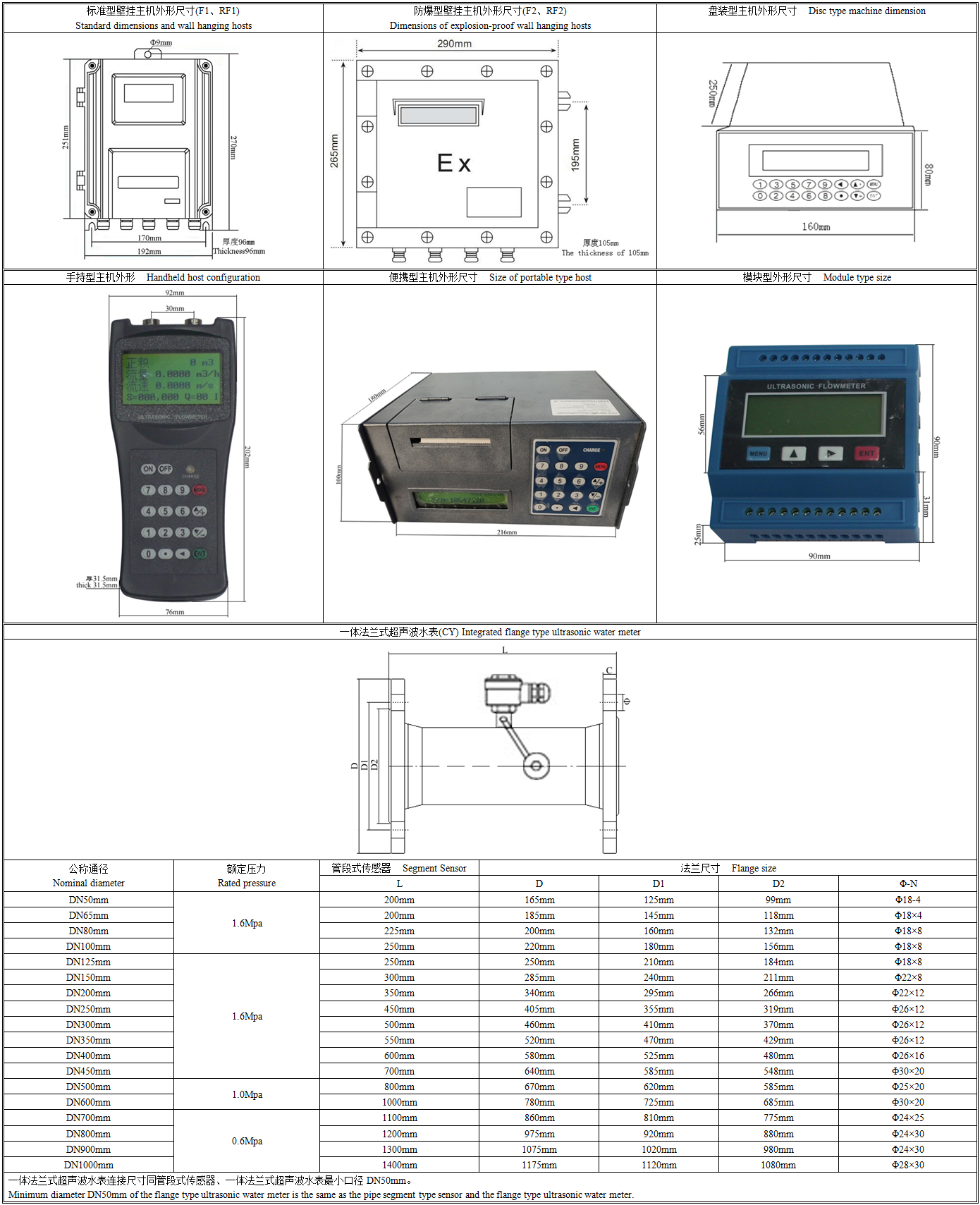 FYcs-2000外形尺寸.png