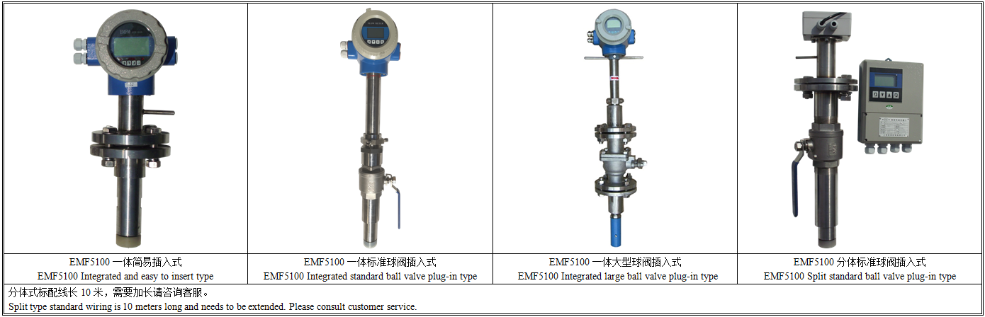 EMF5100产品分类.png