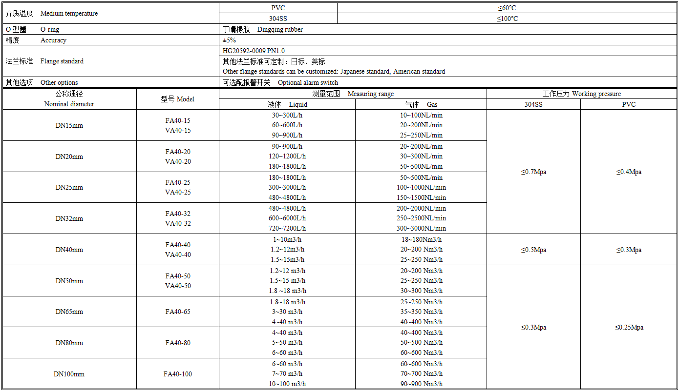 FA40S技术参数.png