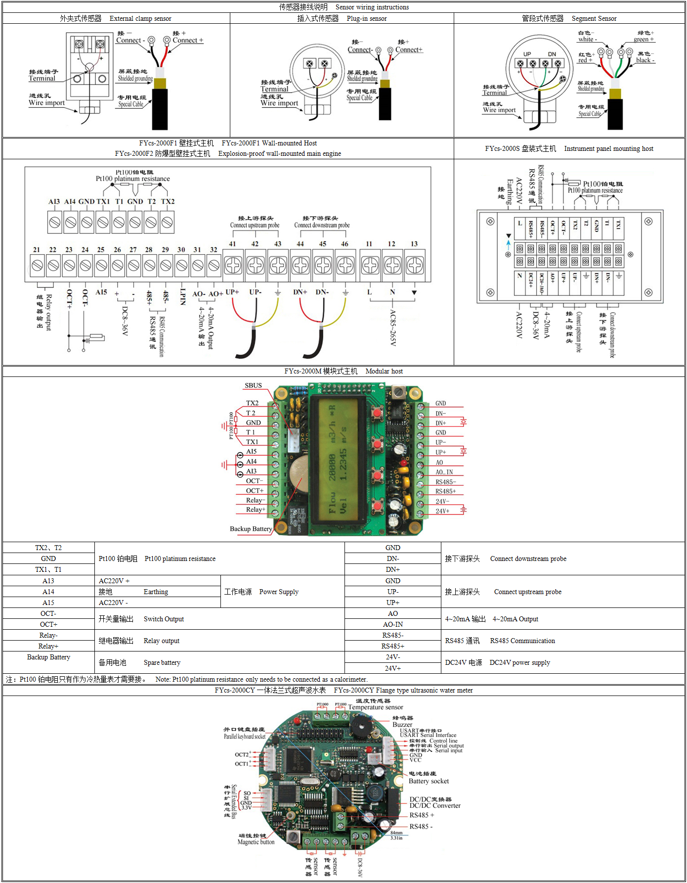 FYcs-2000接线说明.png