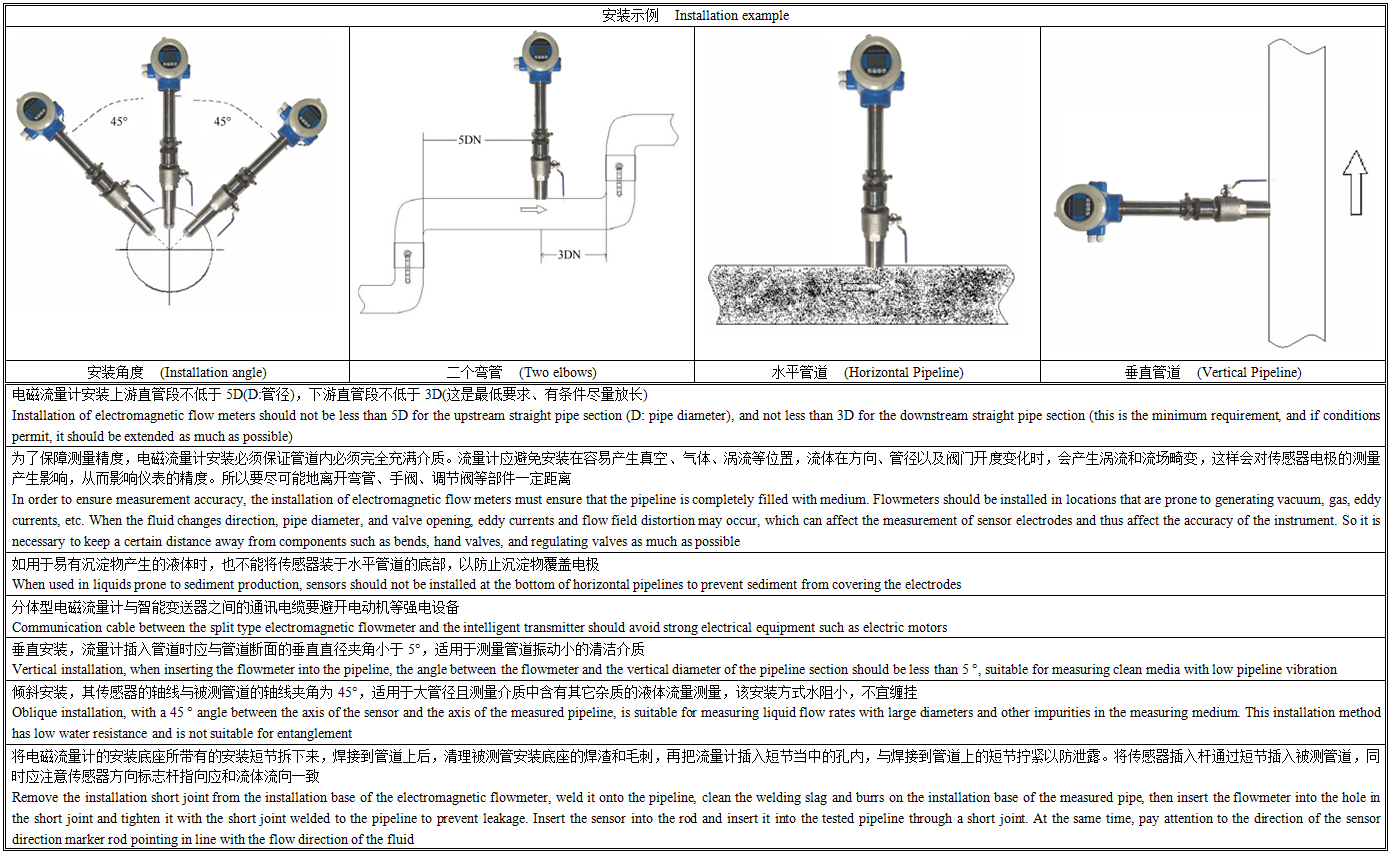 EMF5100安装说明.png