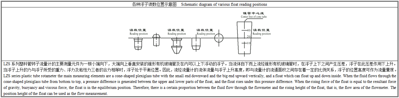 LZS工作原理.png