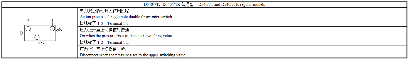 D540-7T工作原理.png