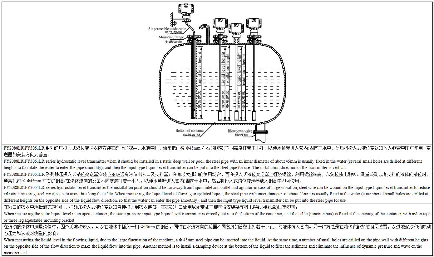 FY2088LR安装说明.png